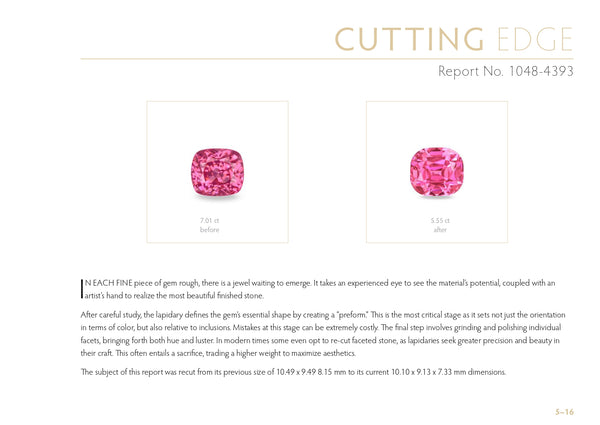 Stunning 5.55 carats Pink Burmese Spinel - Asia Lounges