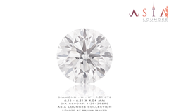 Diamond H-IF GIA Certified 1.01 cts