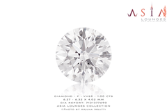 Diamond F-VVS2 GIA Certified 1.00 cts