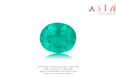 Rare Nigerian Lagoon Green Paraiba Type Tourmaline