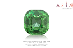 Tanzanian UV Reactive Mint Garnet 1.80 cts